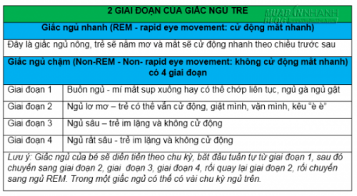 Bí kíp giúp trẻ sơ sinh lớn nhanh như... Thánh Gióng