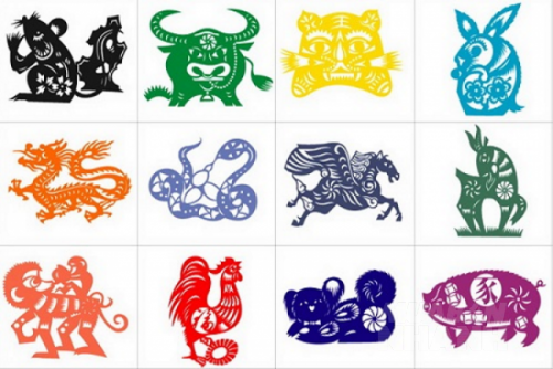 Đ&acirc;y l&agrave; c&aacute;ch xem tuổi sinh con hợp với ba mẹ chuẩn theo phong thủy, cửa nh&agrave; lu&ocirc;n &ecirc;m ấm