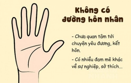 Đường chỉ tay sẽ cho bạn biết mọi thứ về hôn nhân, không tin thì cứ thử