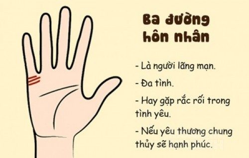 Đường chỉ tay sẽ cho bạn biết mọi thứ về hôn nhân, không tin thì cứ thử