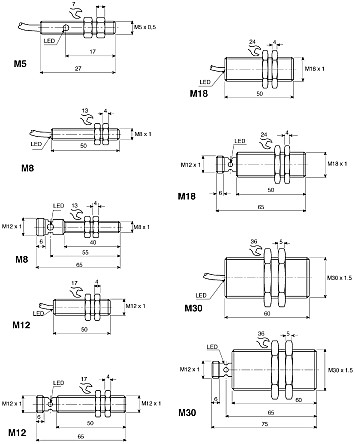 Cảm biến NBB5-18GM50-E2-V1 Pepperl + Fuchs - Công Ty TNHH Natatech
