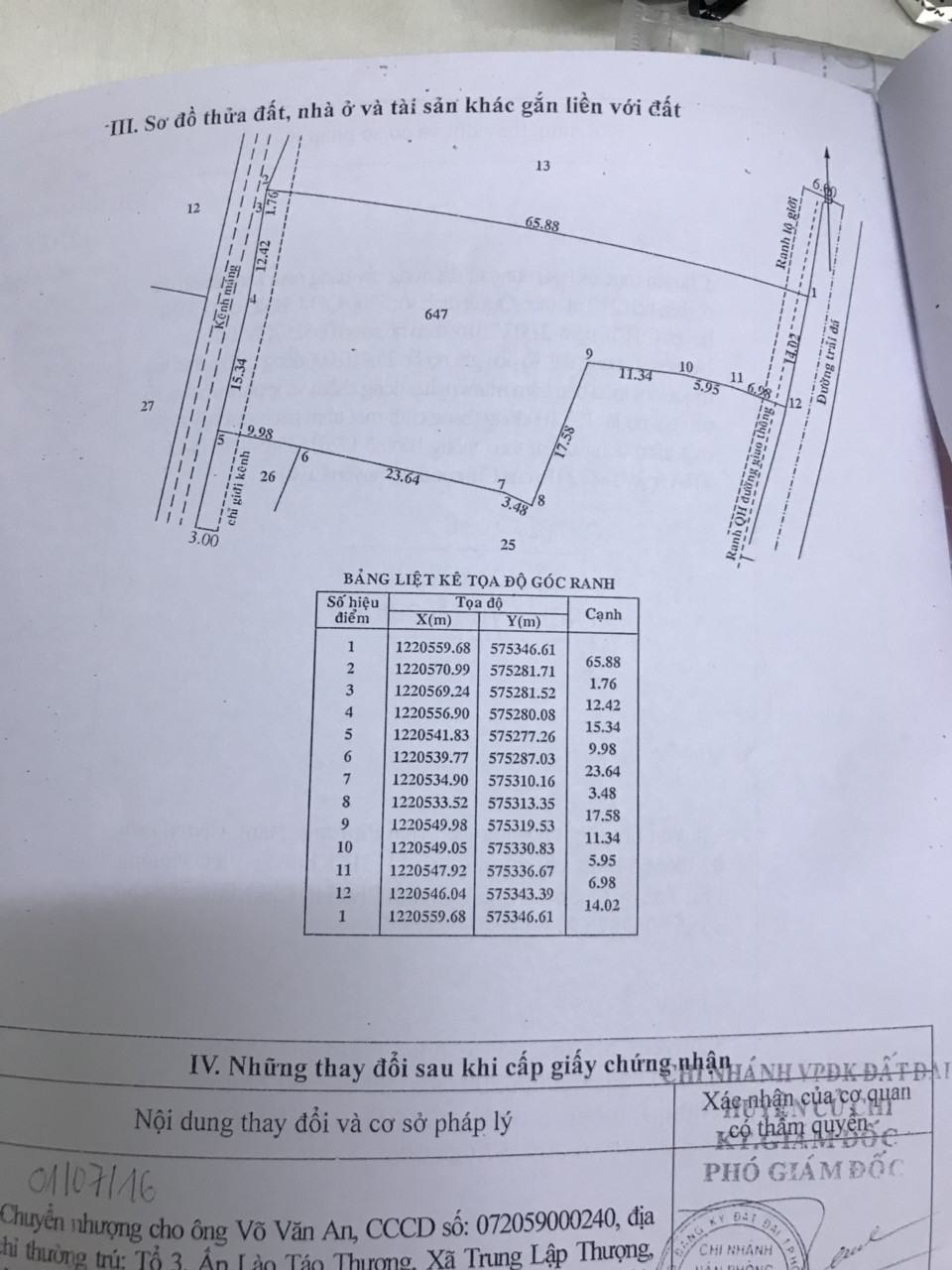 Đất Củ Chi - TP. Hồ Chí Minh tăng giá dựng đứng(2)