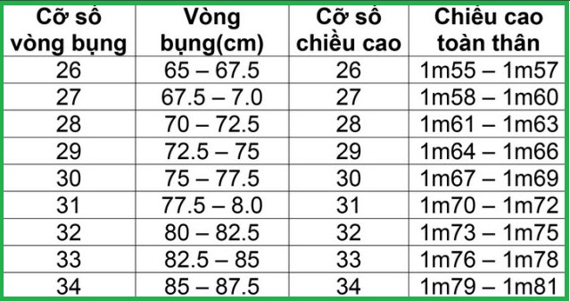 Cách chọn size quần lót nam chi tiết chuẩn theo kích cỡ Việt Nam khi mua  online - quần lót nam sipdep