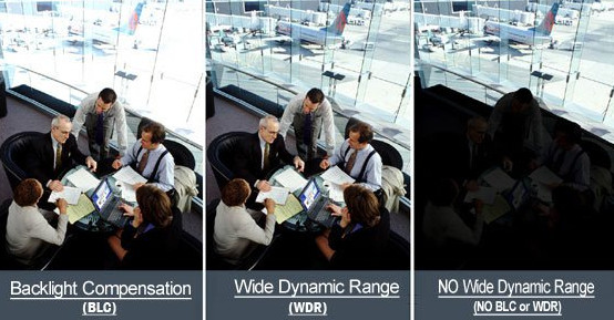 Giải pháp chống ngược sáng khi lắp đặt camera