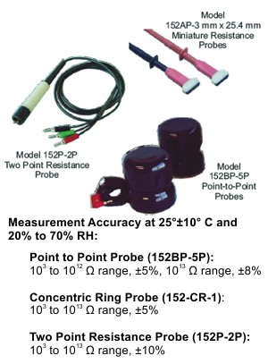 Công ty TNHH Kỹ Thuật Ktech Việt Nam là Công ty chuyên phân phối sản phẩm máy đo điện trở bề mặt Trek 152 - 1 - CE chính hãng.