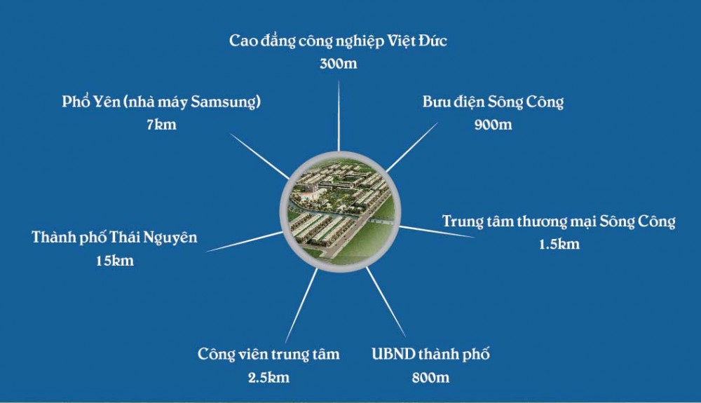 Tổng quan dự án khu dân cư Sông Công Thái Nguyên(4)