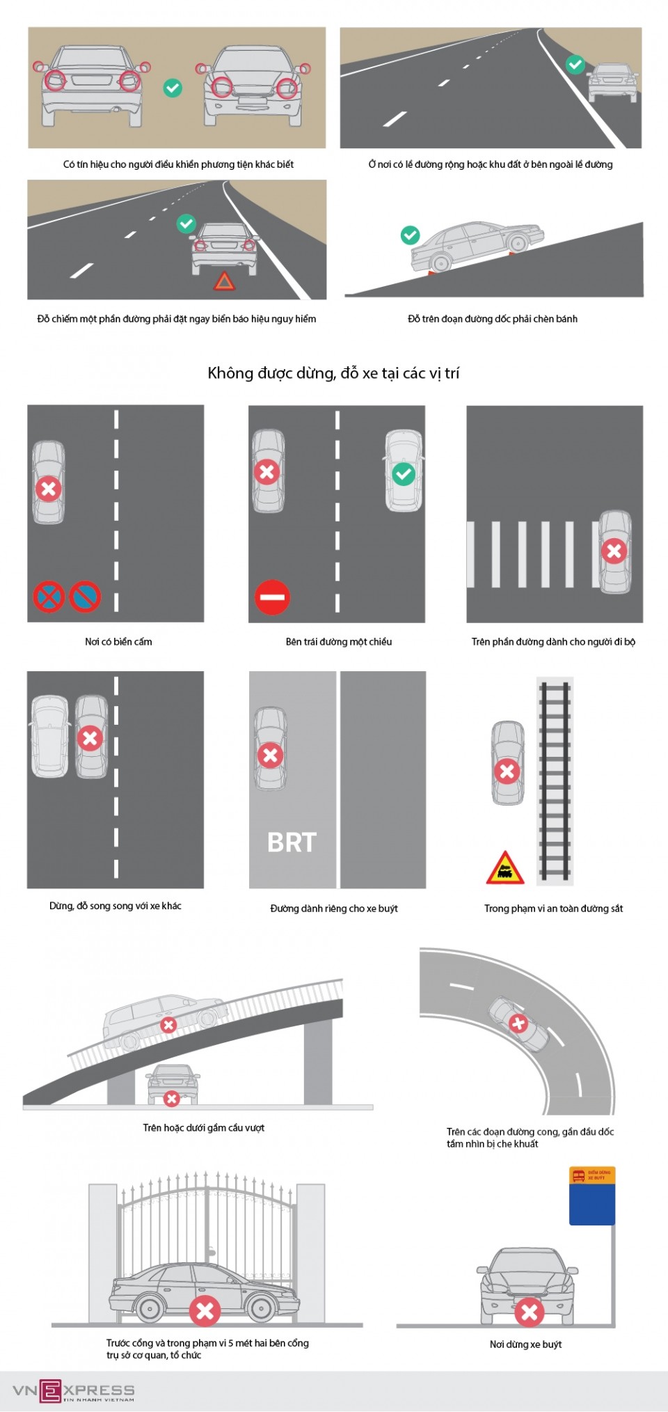 Cách dừng, đỗ xe ô tô không bị phạt tiền(1)