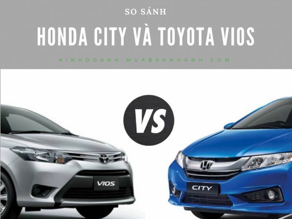 So sánh Honda City và Toyota Vios