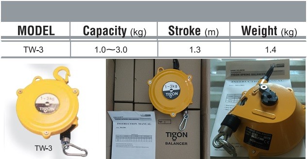 Đánh giá về Palang cân bằng TW-3 Tigon