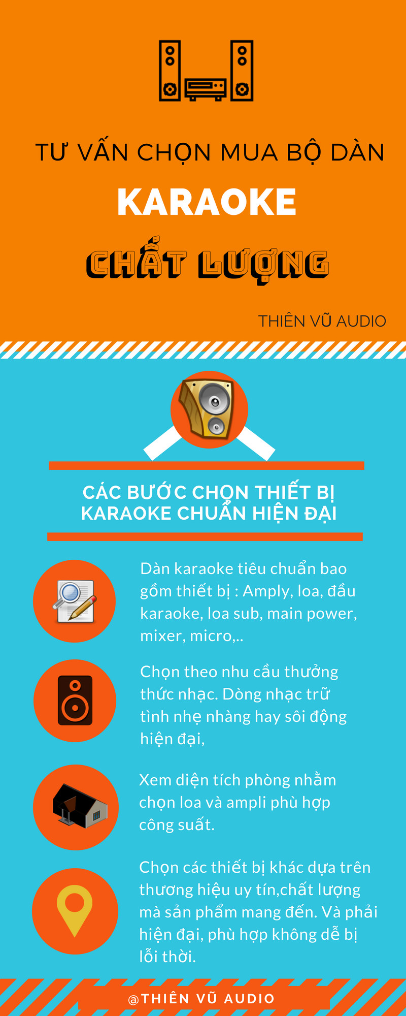 Kinh nghiệm hướng dẫn chọn mua dàn Karaoke gia đình hiện đại