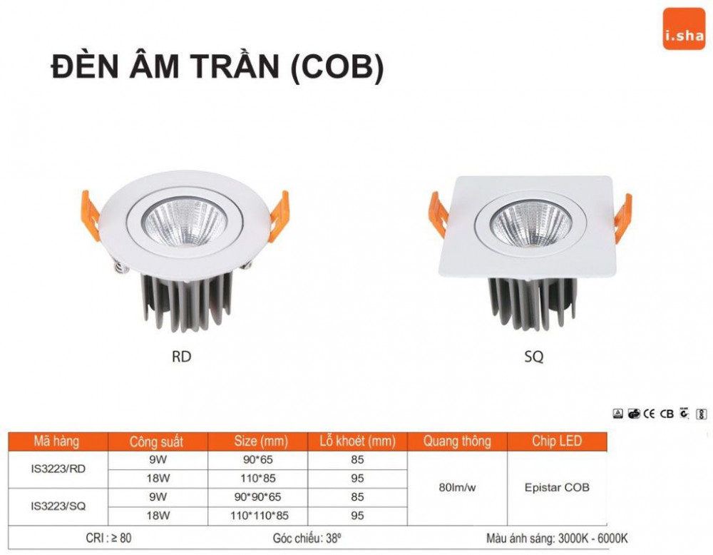 Sự khác biệt của đèn lion với hàng thương hiệu khác