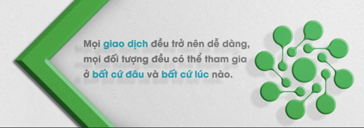 MGI GLOBAL: Mạng lưới môi giới BĐS thời kỳ 4.0(1)