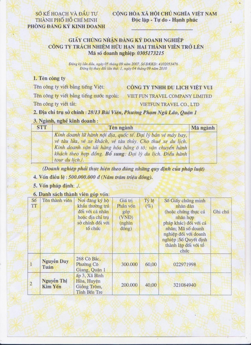 Dịch vụ giấy phép kinh doanh giá rẻ tại TPHCM