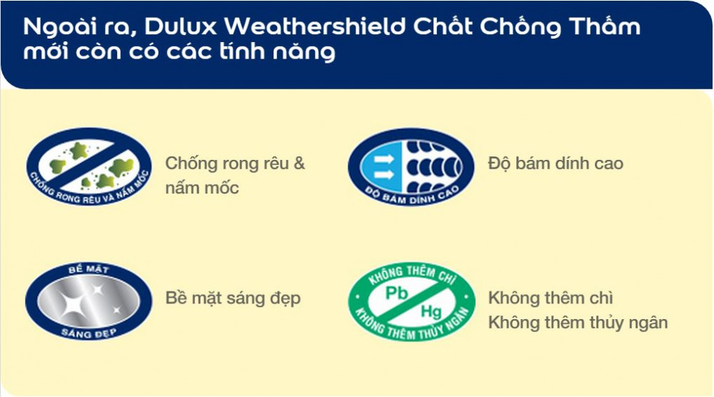 Chọn sơn chống thấm Dulux Weathershield cho ngôi nhà