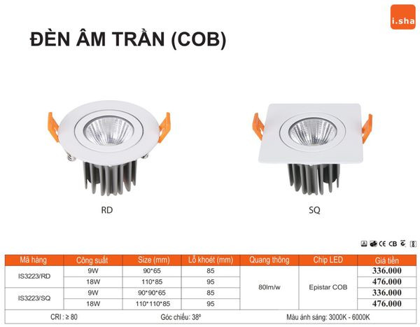 Tiêu chuẩn chất lượng dòng đèn led thương hiệu Lion