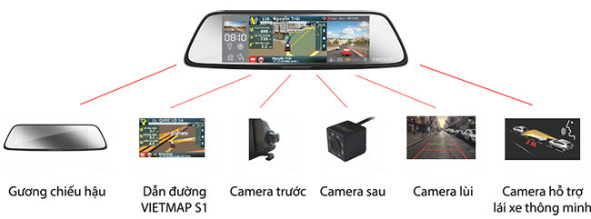  Thông số kỹ thuật Camera hành trình Vietmap G79(1)
