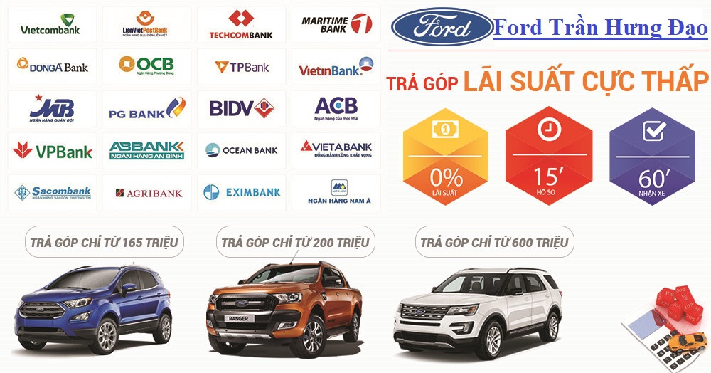 Mua xe Ford trả góp lãi suất cực thấp tại Ford Trần Hưng Đạo