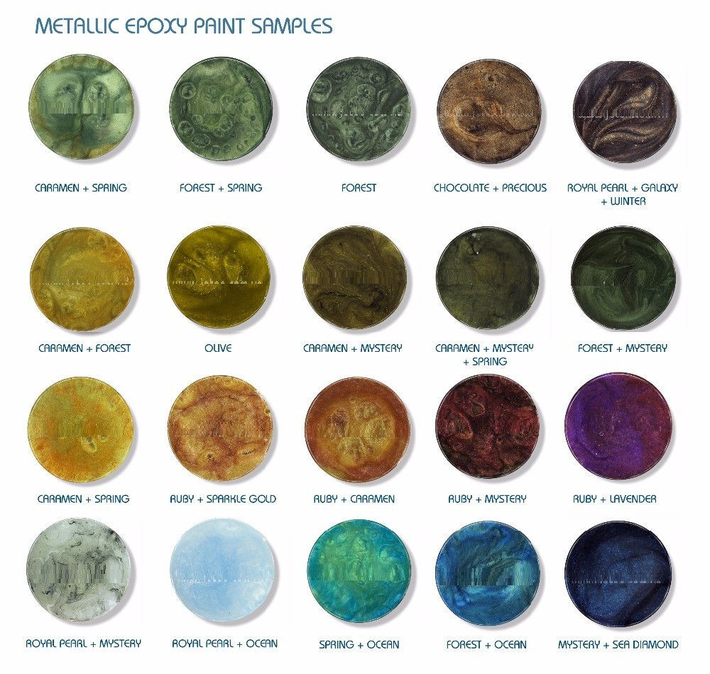 Sơn Epoxy Joton có những dòng nào?