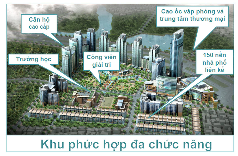 Lí do bạn nên lựa chọn Chung cư Eco Green Sài Gòn quận 7