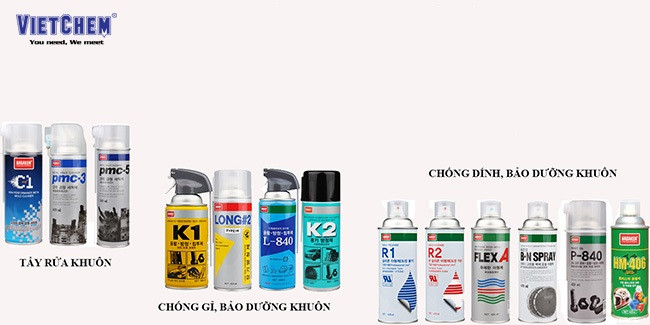 Hóa chất tẩy rửa công nghiệp cực mạnh, đánh bay dầu mỡ, rỉ sét, cáu cặn