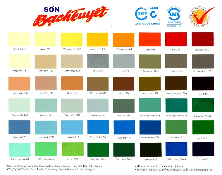 Sử dụng sơn dầu bạch tuyết cần lưu ý các điều sau