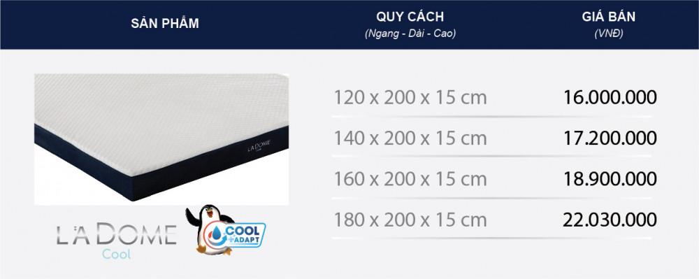 Thông tin bảng giá nệm cao su Liên Á