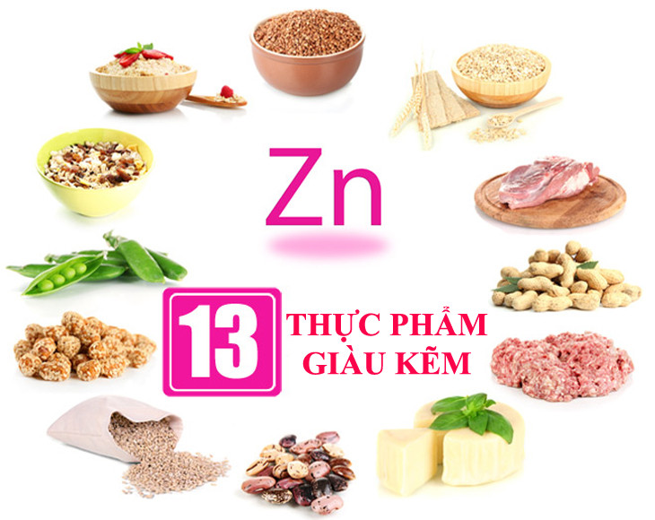 Dấu hiệu thiếu kẽm ở trẻ nhỏ cần lưu ý