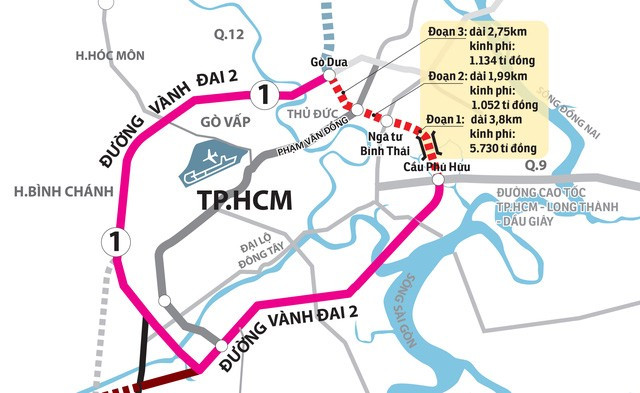 Kế hoạch đầu tư xây dựng đường Vành Đai 2 TPHCM