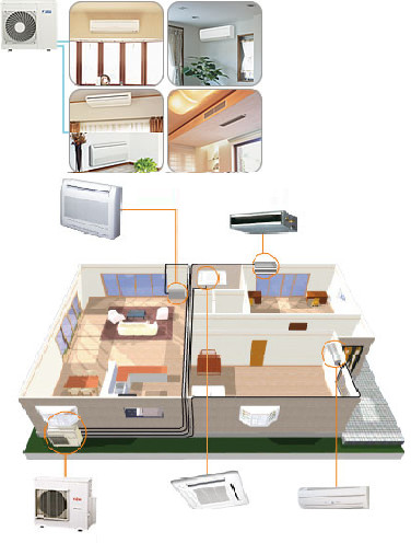 Thợ chuyên thi công máy lạnh Multi Daikin cho căn hộ giá rẻ - Báo giá ưu đãi nhất