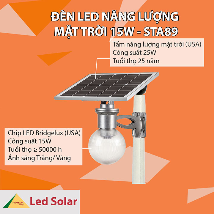 Những thắc mắc  sử dụng đèn chiếu sáng năng lượng mặt trời
