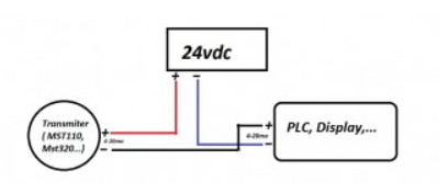 Hình cách đấu dây vào nguồn và tín hiệu về PLC