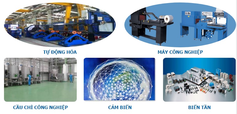 Công ty TNHH kỹ thuật công nghệ An Trọng Tín