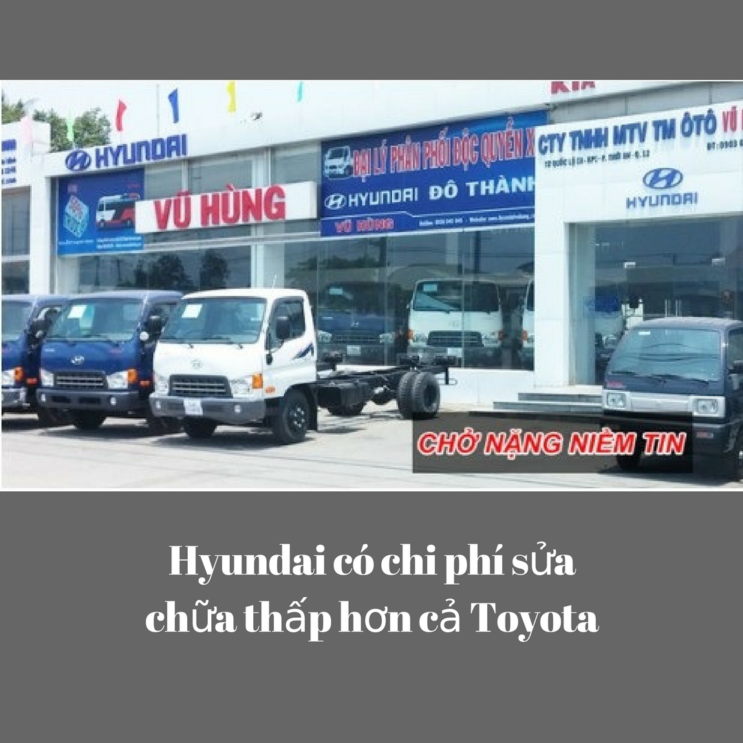 Bạn có biết: Hyundai có chi phí sửa chữa thấp hơn cả Toyota