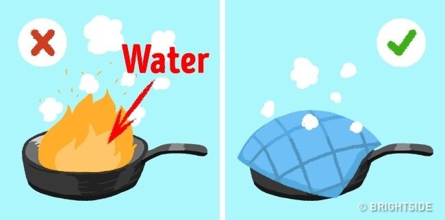 Dập lửa ở chảo bị cháy
