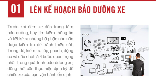 Bước 1: L&ecirc;n kế hoạch bảo dưỡng xe