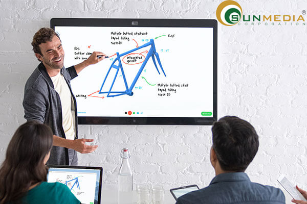 hội nghị truyền hình Cisco spark room kit, Hội nghi truyền hình thế hệ mới