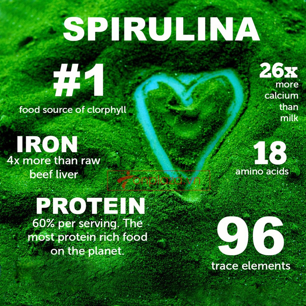 Tác dụng của tảo xoắn Spirulina