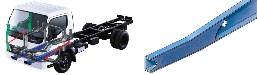 Đánh giá xe tải Fuso(1)