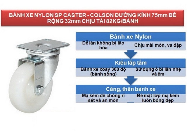 Đánh giá bánh xe Nylon SP Caster Colson