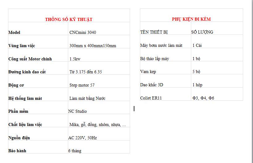 Thông số kỹ thuật máy đục máy khắc mini cnc 3040(1)