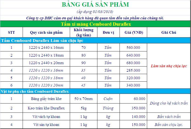 Báo giá tấm xi măng cemboard Duraflex làm sàn bê tông nhẹ.