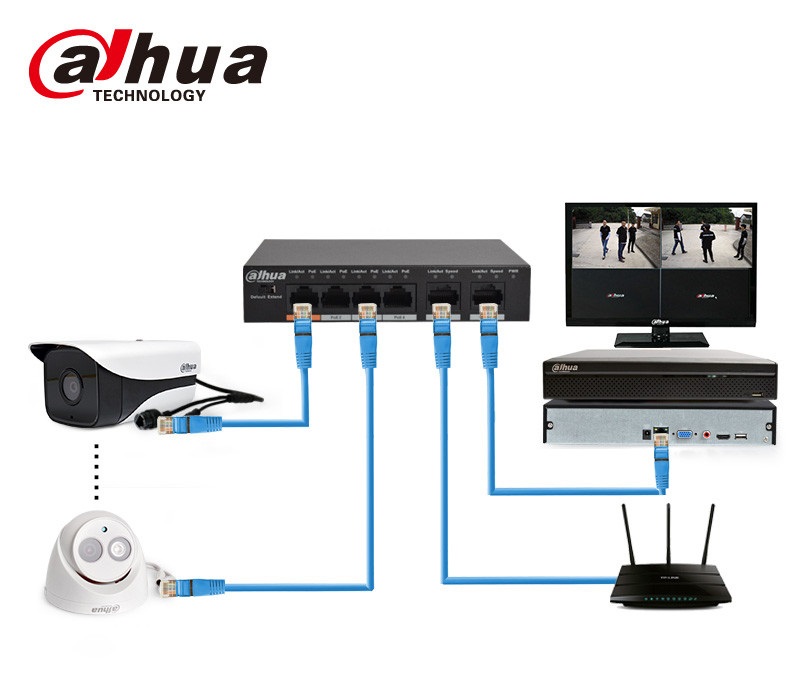 Tìm đối tác phân phối swith Dahua chính hãng(1)