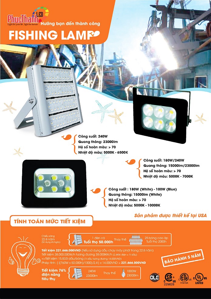 Tìm hiểu về đèn pha Led tàu cá Newstar(1)