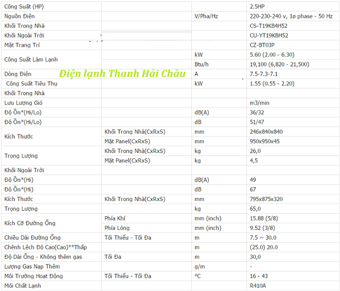 Máy Lạnh Âm Trần